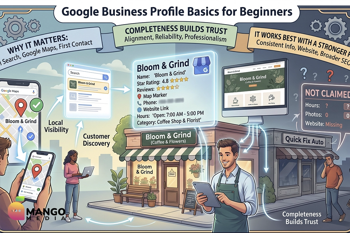 Placeholder image for Google Business Profile Basics for Beginners