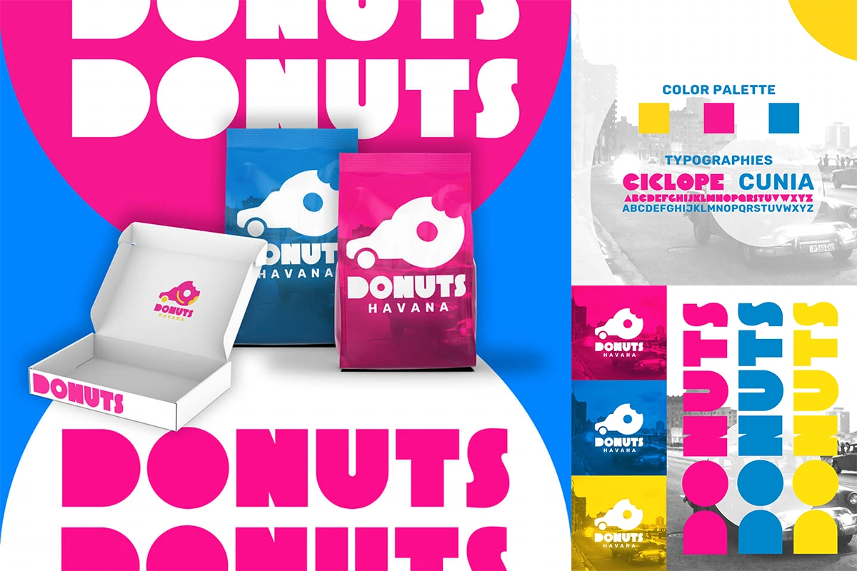 Placeholder preview for Local Brand Presence Refresh